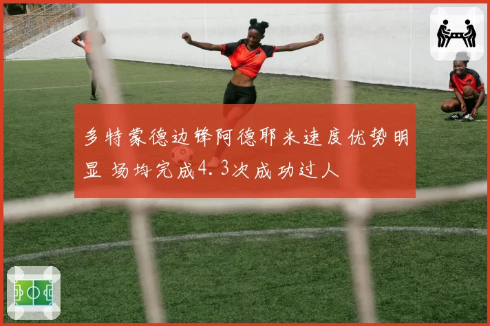 多特蒙德边锋阿德耶米速度优势明显 场均完成4.3次成功过人